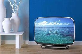 Image result for Futuristic as Seen On TV Zip