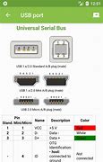 Image result for USB Micro B Pinout Diagram