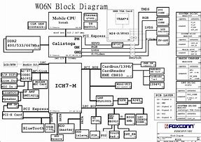 Image result for Foxconn Motherboard