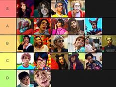 Image result for Brandon Rogers All Characters