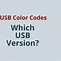 Image result for Micro USB Specs