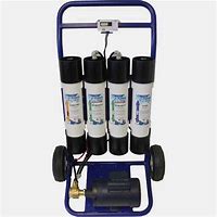 Image result for Window Water Filter