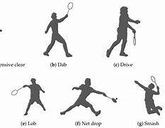 Image result for 5 Basic Strokes in Badminton