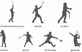 Image result for Lob Shot Badminton