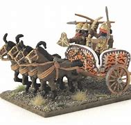 Image result for Four Horse Chariot