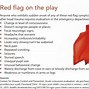 Image result for Head Injury Red-Flag Symptoms