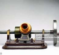 Image result for Tin Foil Phonograph