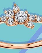 Image result for Online Ring Size Chart