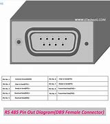 Image result for RJ11 to RS485 Pinout