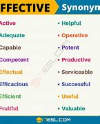 Image result for Synonym for Active