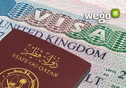 Image result for Apply for Visa From Qatar