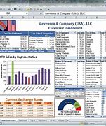 Image result for Professional Excel Templates
