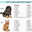 Image result for Awesome Cat Names