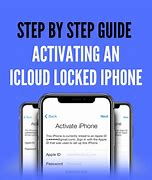 Image result for How to Activate Old iPhone