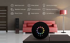 Image result for Home Automation for Beginners