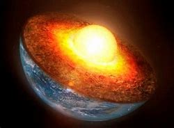 Image result for Facts About Inner Core
