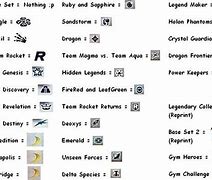 Image result for Pokemon Set Icons