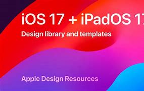 Image result for Apple Design