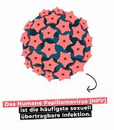 Image result for HPV Foot