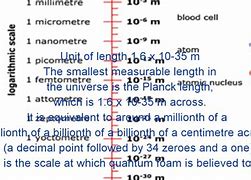 Image result for Units of Time From Largest to Smallest