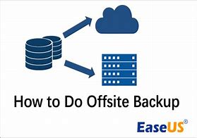 Image result for Best Offsite Backup Solution