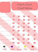 Image result for Text Chart Memes