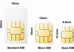 Image result for Does iPhone 15 Have Sim Card