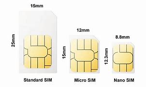 Image result for Size of iPhone SE Sim Card