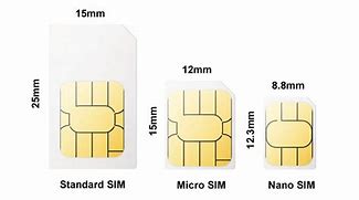 Image result for iPhone 5 SE Sim Card Size