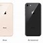 Image result for iPhone 8 vs 6