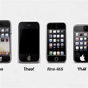 Image result for Revolutionary iPhone Generations