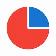 Image result for Pie-Chart Icon
