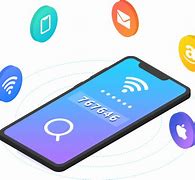 Image result for Passwords for Your Phone