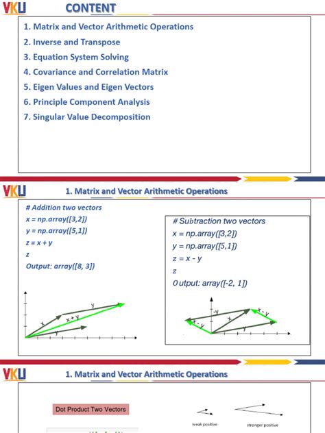 Image result for How to Do Algebra in Python