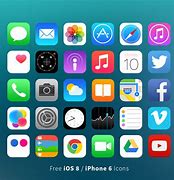 Image result for Show iPhone 6s Device Icon