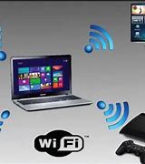 Image result for Laptop Wifi
