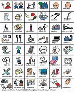 Image result for Communication Board for Aphasia