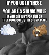 Image result for Sigma Male Lighting Cigar Meme