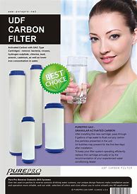 Image result for Ro Cartridge Filter