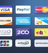 Image result for Credit Card List