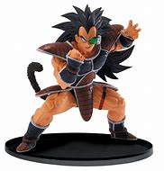 Image result for Dragon Ball Z Collectibles