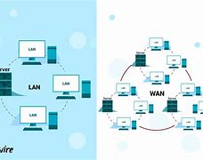 Image result for Wan