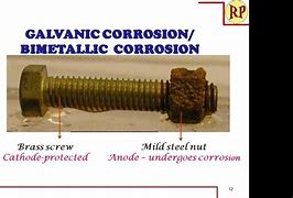 Image result for Bimetallic Corrosion