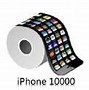 Image result for how long will my iphone be supported