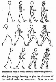 Image result for Sketches of Human Figures