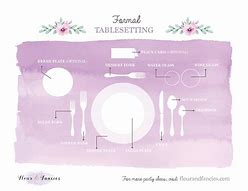 Image result for Foosball Table Setup Instructions