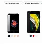 Image result for iPhone SE 2 线圈位置