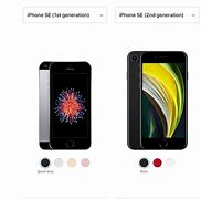 Image result for iPhone 1/2 Series