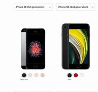 Image result for iPhone SE First Gen Size
