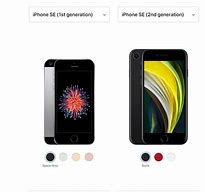 Image result for How Long Is a iPhone SE